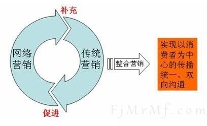 &#30343;&#20896;